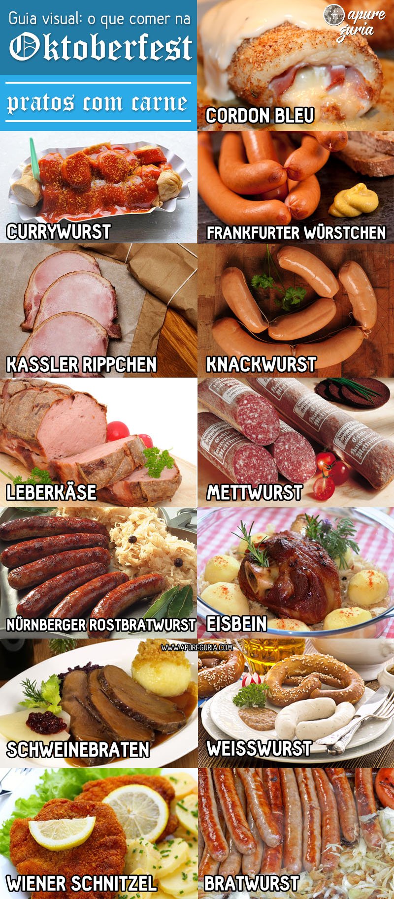 guia visual o que comer na oktoberfest pratos com carne bratwurst cordon bleu