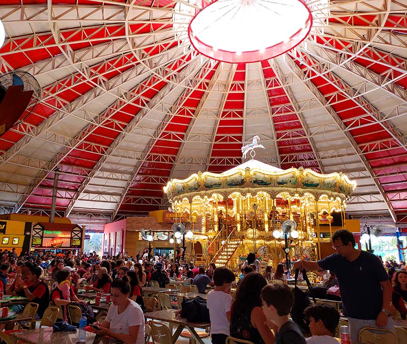 Equipamentos WEG no Beto Carrero World