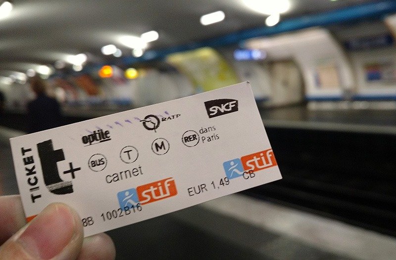 como funciona o metro em paris