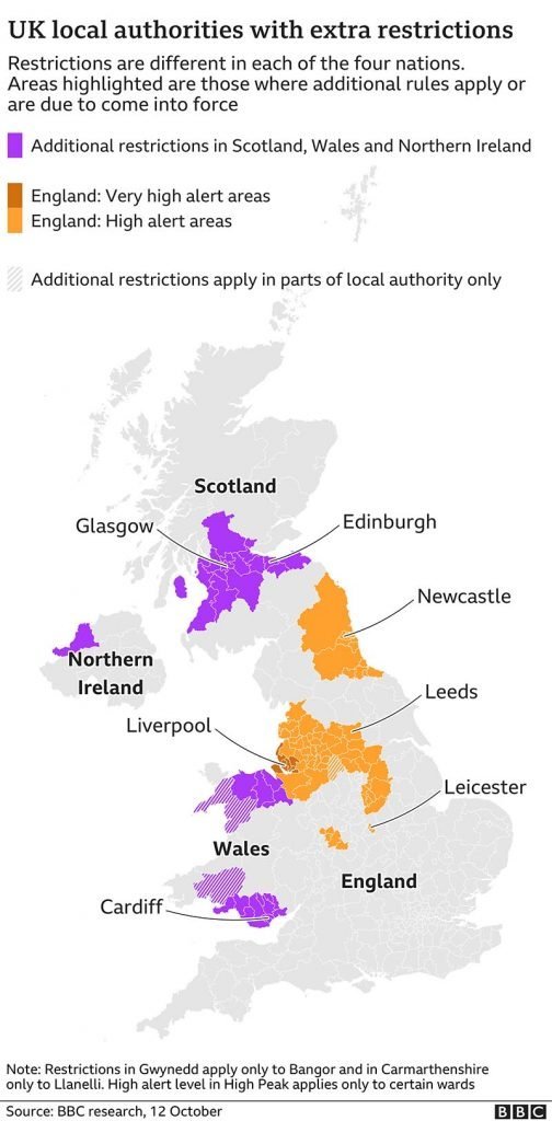 Mapa com Restrições no Reino Unido  Segunda Onda do coronavírus