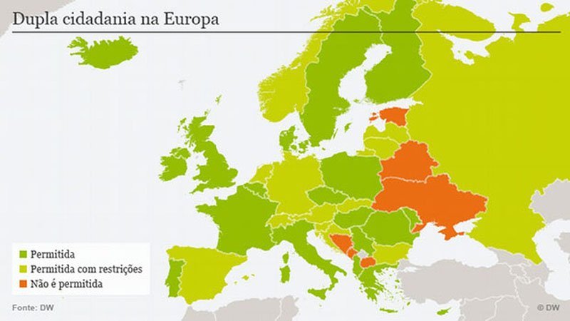 paises europa cidadania dupla