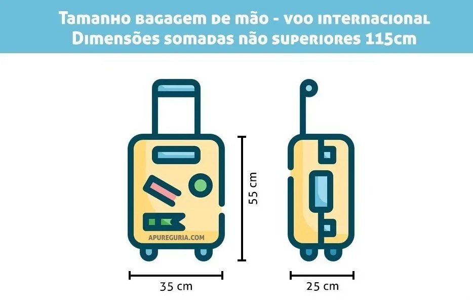 Medidas da mala de mão em viagens internacionais em Guia para Mala de Mão o que não pode faltar independente da viagem