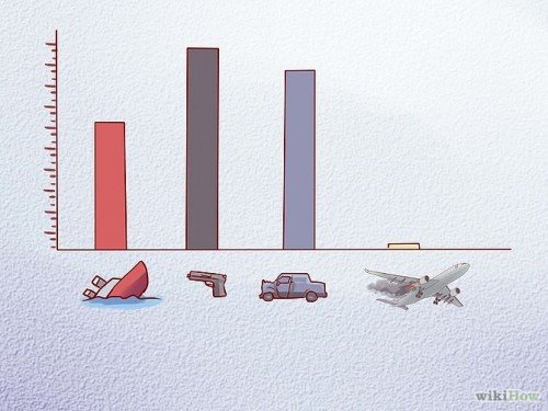 10 Dicas para quem tem medo de avião estatisticas