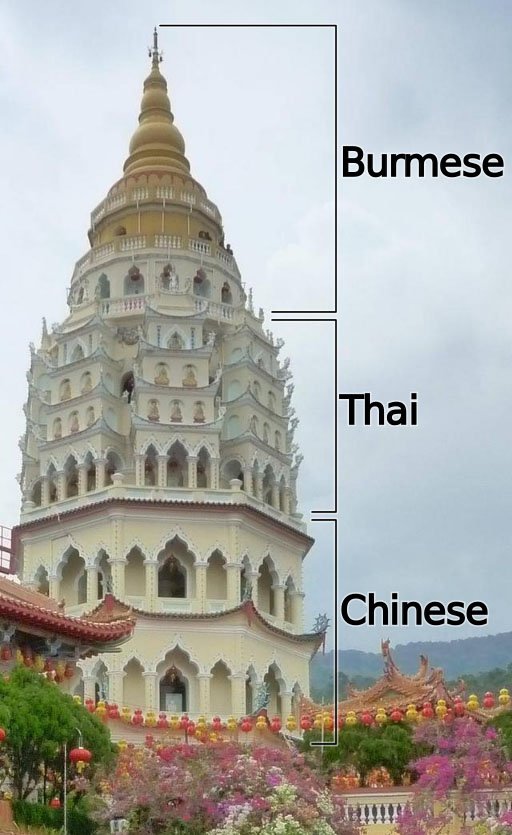 O-fantástico-templo-Kek-Lok-Si-em-Penang-Malásia torre