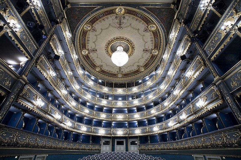 Narodni Divadlo, Estates Theater, Prague