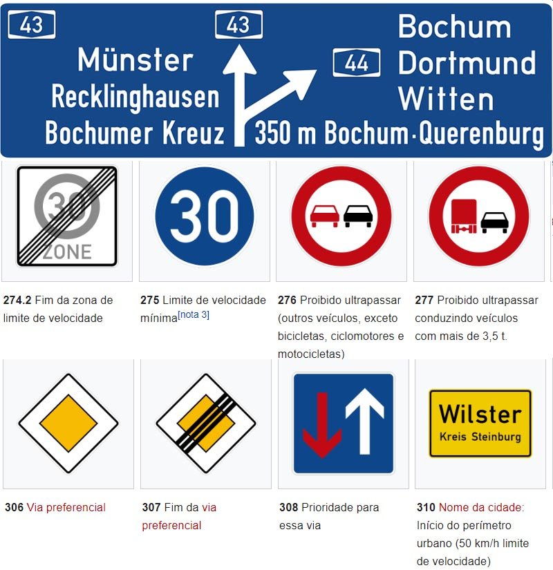 placas de transito na alemanha