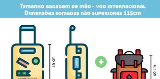 Viajar com bagagem de mão: tudo o que você precisa saber Tamanho da bagagem de mão voo internacional
